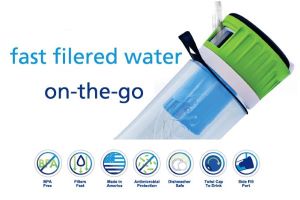 Win a Hydros Filtering Water Bottle