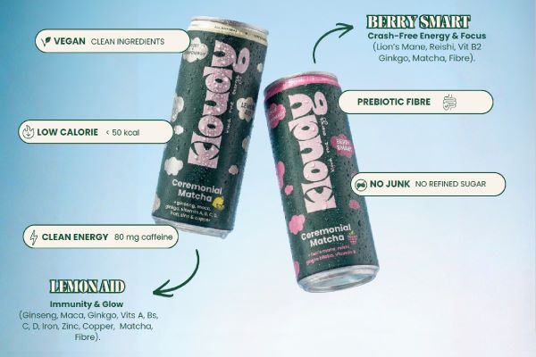 Meet Kloudy: Your Wellness Routine in a Sip